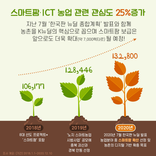 무료 이러닝솔루션, 무료 동영상강의솔루션, 인강사이트 제작, 인터넷강의사이트 제작, 온라인강의사이트 제작 구축 임대 이미지