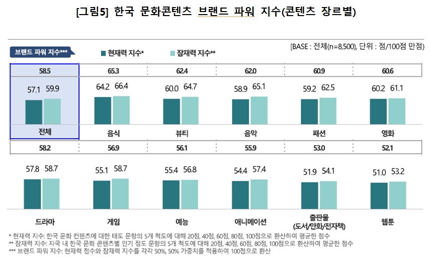 무료 이러닝솔루션, 무료 동영상강의솔루션, 인강사이트 제작, 인터넷강의사이트 제작, 온라인강의사이트 제작 구축 임대 이미지
