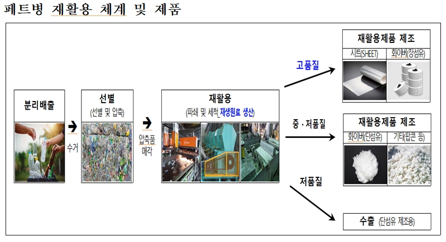 무료 이러닝솔루션, 무료 동영상강의솔루션, 인강사이트 제작, 인터넷강의사이트 제작, 온라인강의사이트 제작 구축 임대 이미지
