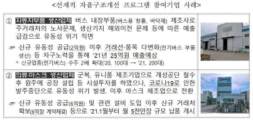 무료 이러닝솔루션, 무료 동영상강의솔루션, 인강사이트 제작, 인터넷강의사이트 제작, 온라인강의사이트 제작 구축 임대 이미지