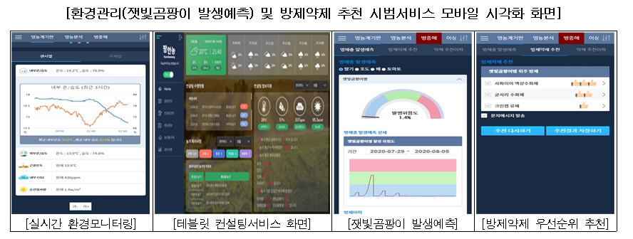 무료 이러닝솔루션, 무료 동영상강의솔루션, 인강사이트 제작, 인터넷강의사이트 제작, 온라인강의사이트 제작 구축 임대 이미지